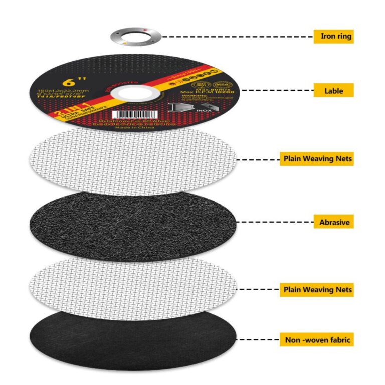 Оптовая продажа отрезных дисков 150 мм