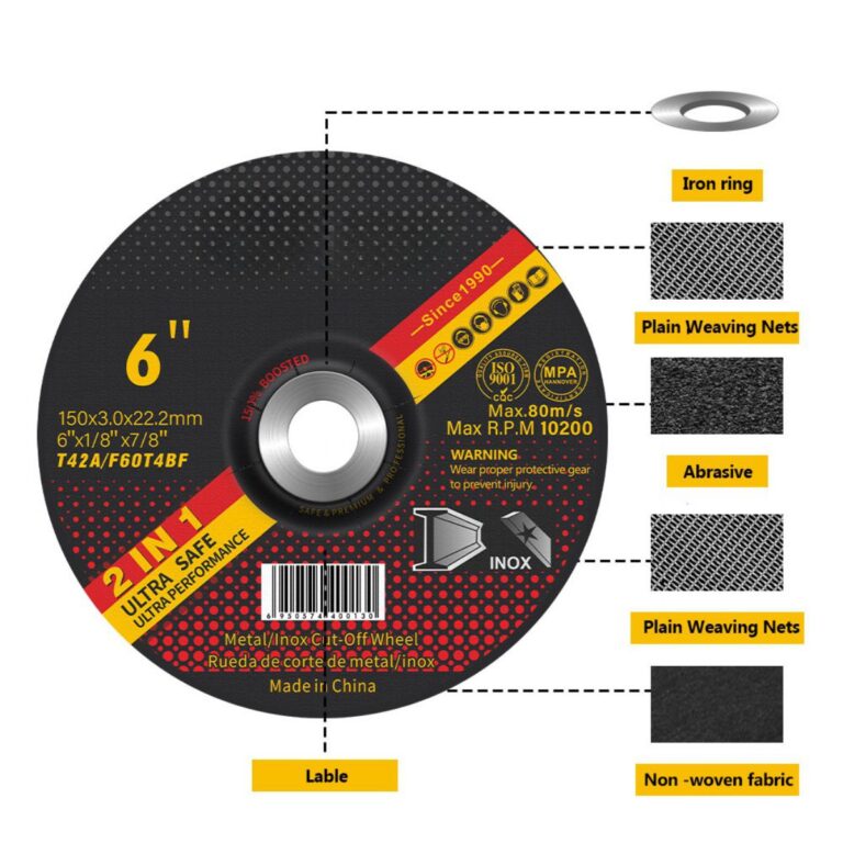 150 мм Производитель Китай
