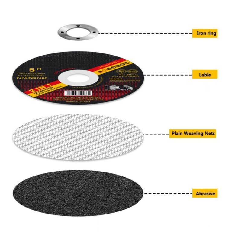 5-дюймовый отрезной диск T41
