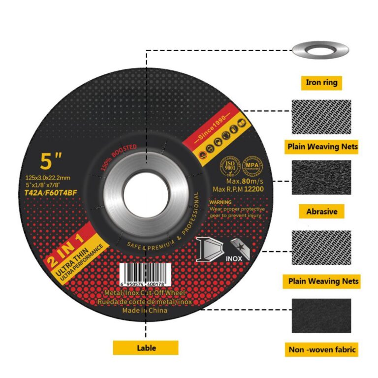 5-дюймовый отрезной круг