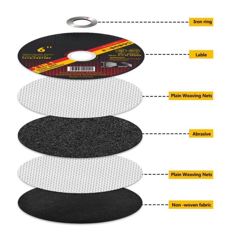 Производитель 6-дюймовых отрезных кругов