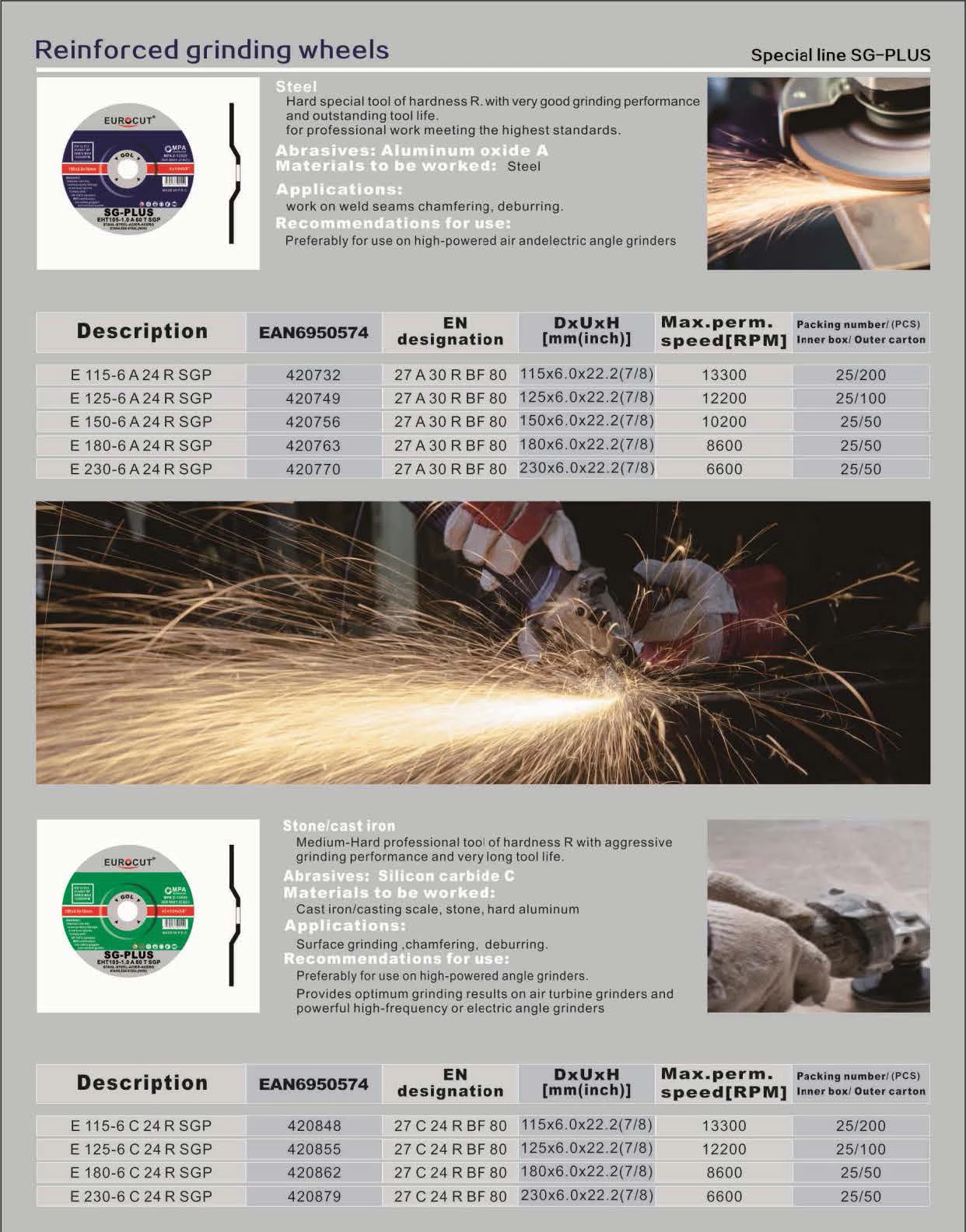 Специальная линейка SG-PLUS (армированные шлифовальные круги)